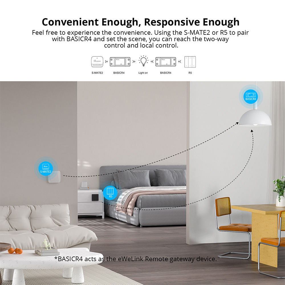 Interruptor Inteligente Wifi S - Sonoff Basic reseña y precio