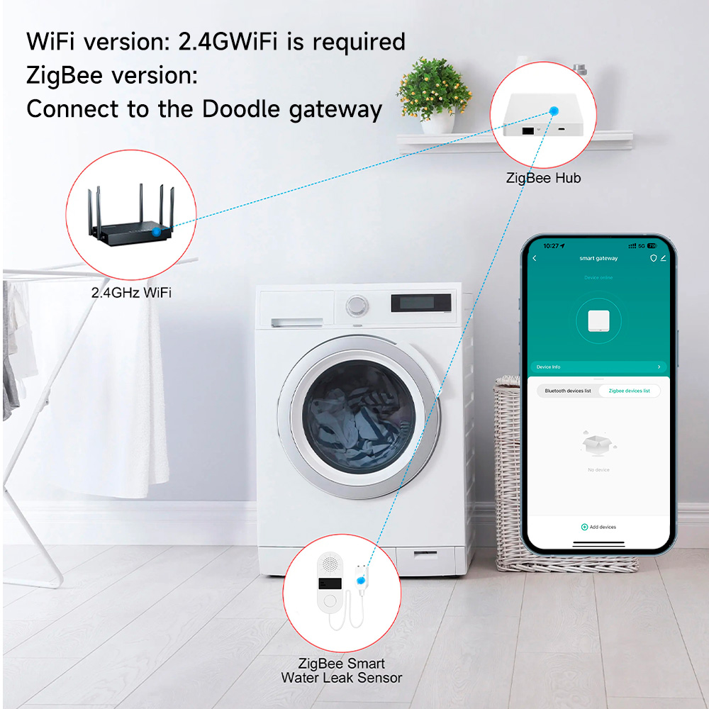 Detector de fugas de agua con  - Home Assistant Tuya reseña y precio