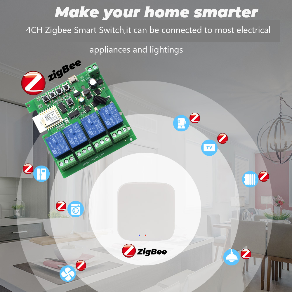 Módulo de Relé Zigbee Tuya de  - Tuya Smart reseña y precio